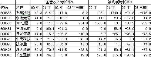 u球体育直播 - 全球赛事·极速直击