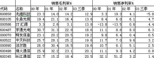 u球体育直播 - 全球赛事·极速直击