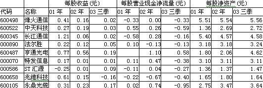 u球体育直播 - 全球赛事·极速直击