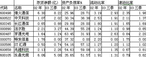 u球体育直播 - 全球赛事·极速直击