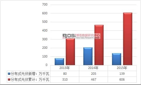 u球体育直播 - 全球赛事·极速直击