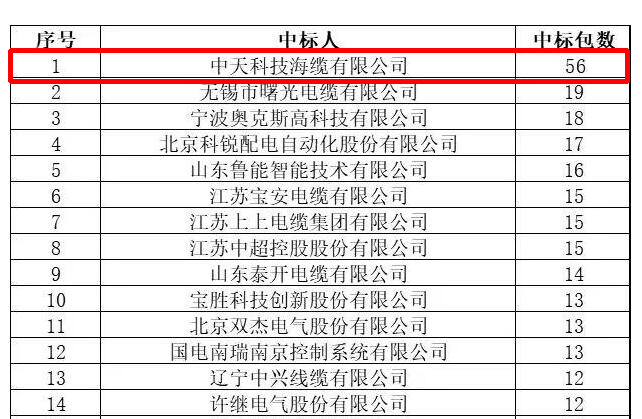 u球体育直播 - 全球赛事·极速直击