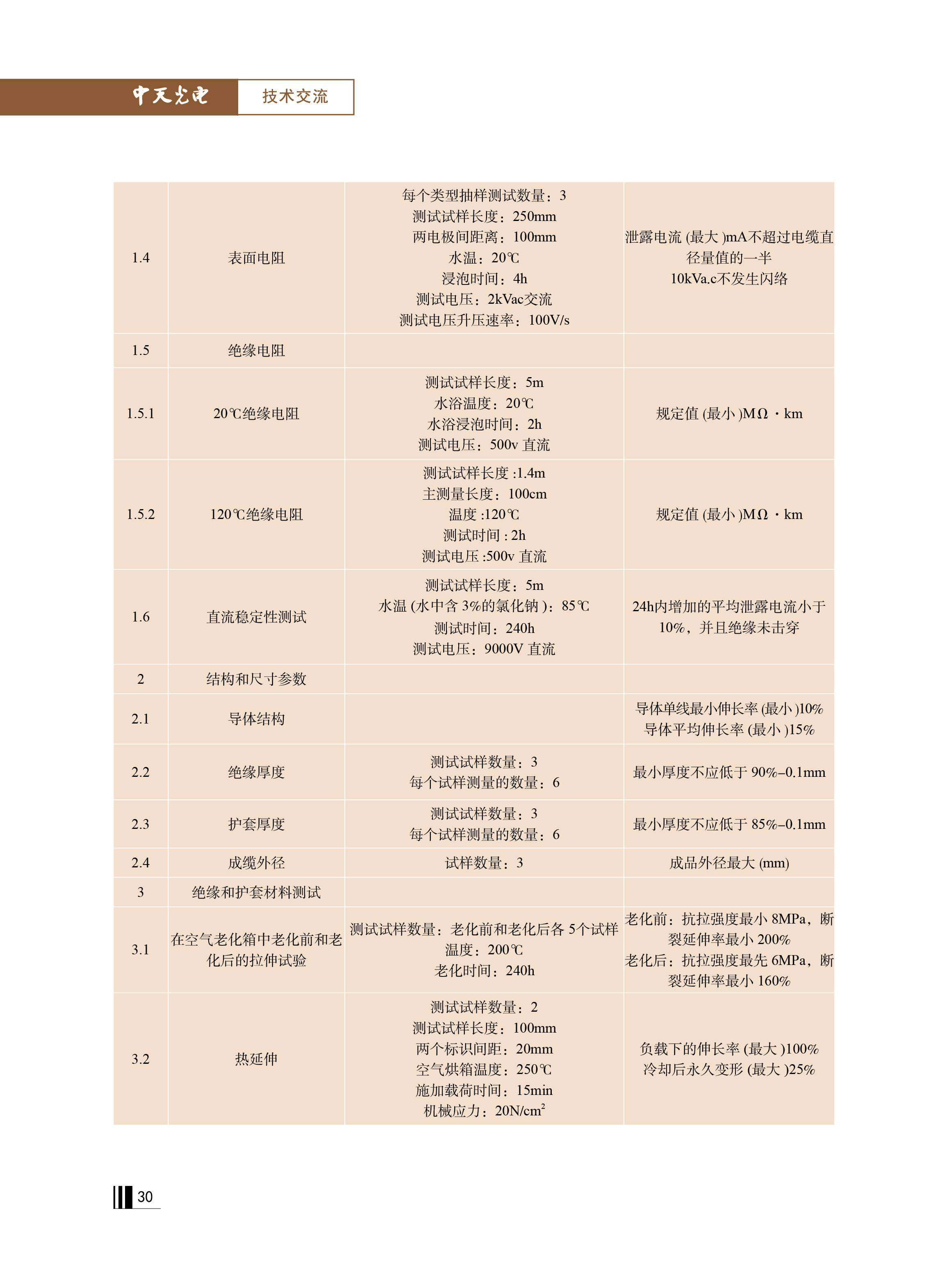 u球体育直播 - 全球赛事·极速直击