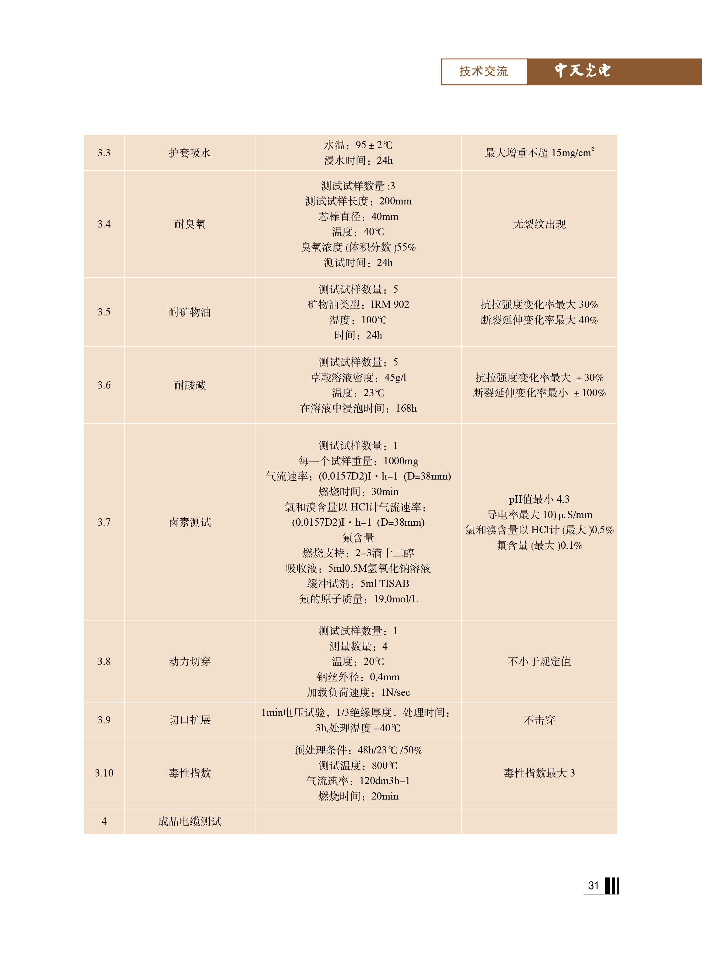 u球体育直播 - 全球赛事·极速直击