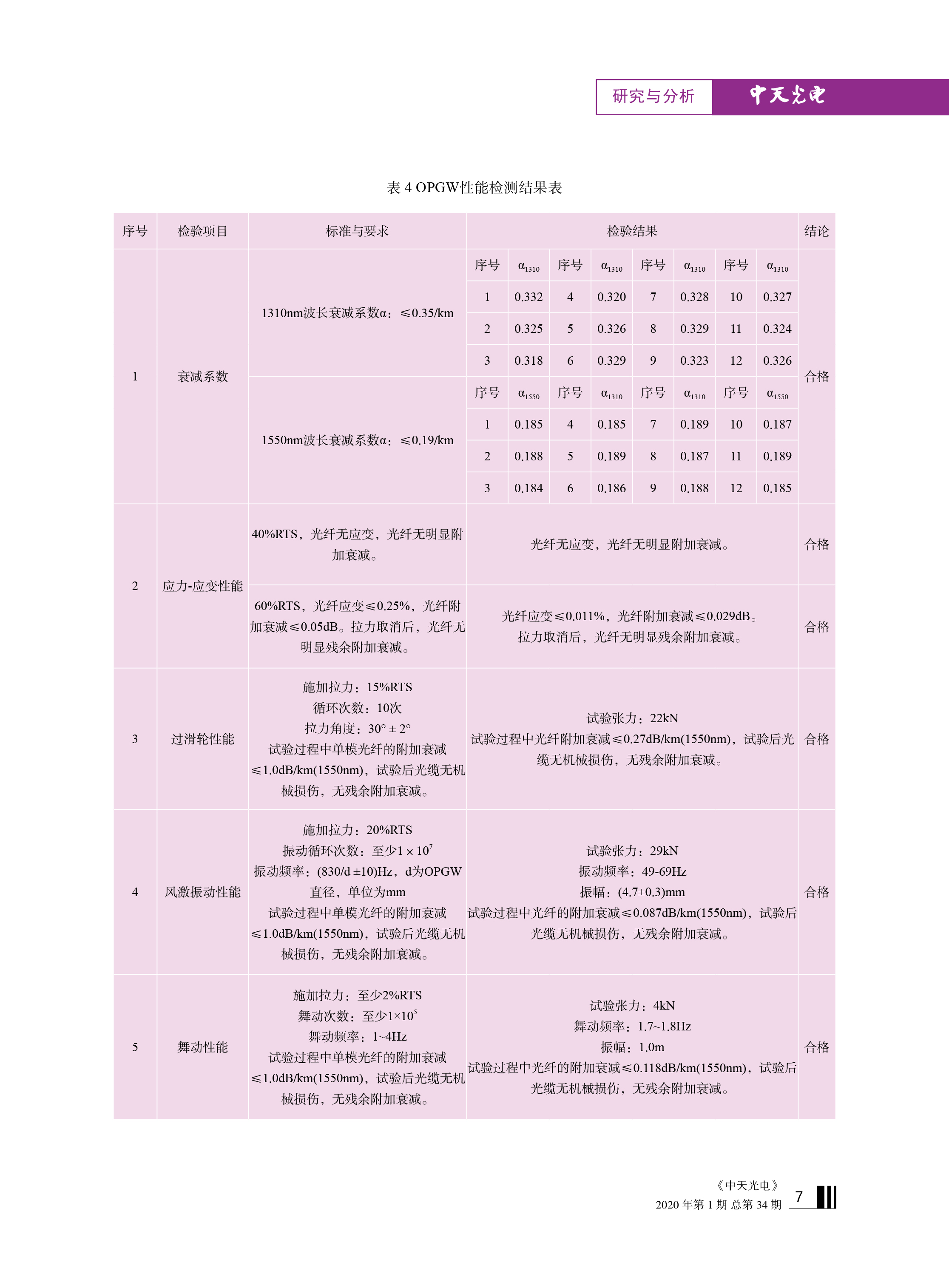 u球体育直播 - 全球赛事·极速直击