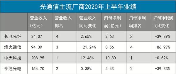 u球体育直播 - 全球赛事·极速直击