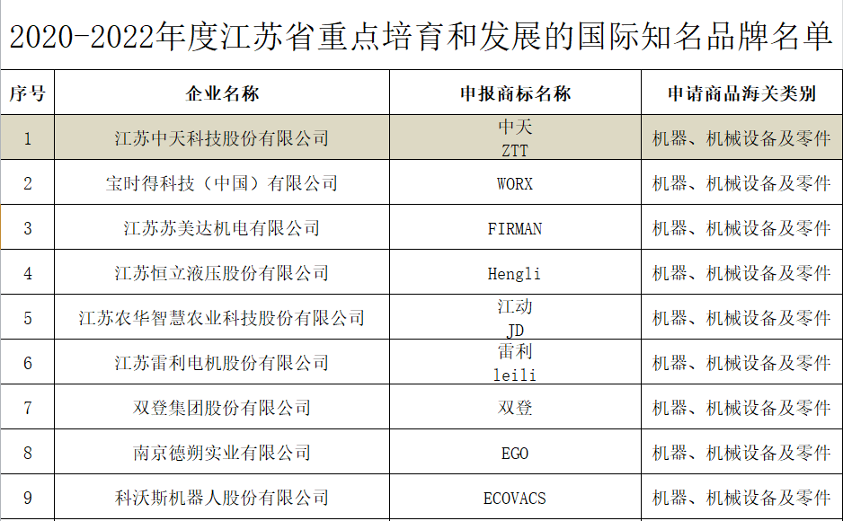 u球体育直播 - 全球赛事·极速直击