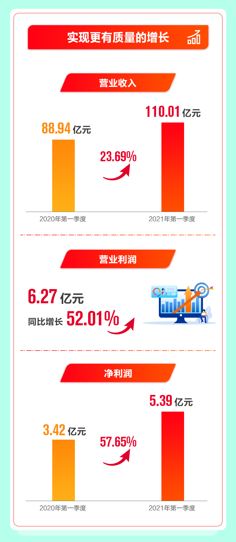u球体育直播 - 全球赛事·极速直击