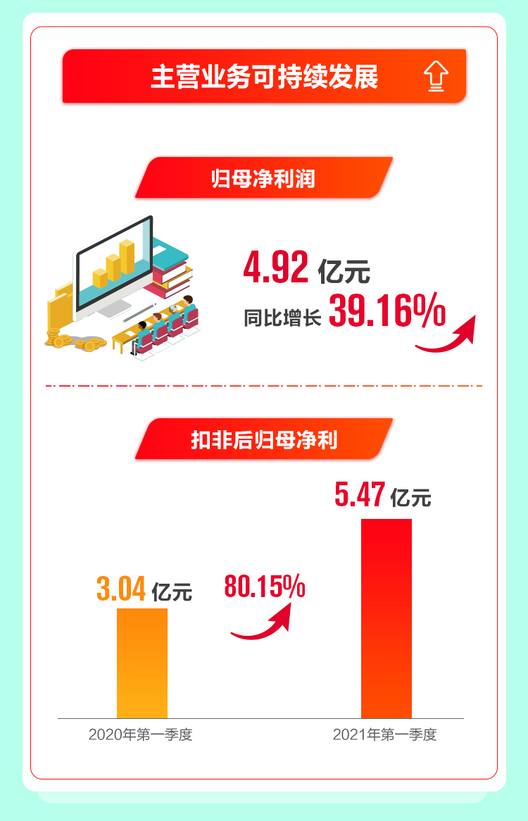 u球体育直播 - 全球赛事·极速直击