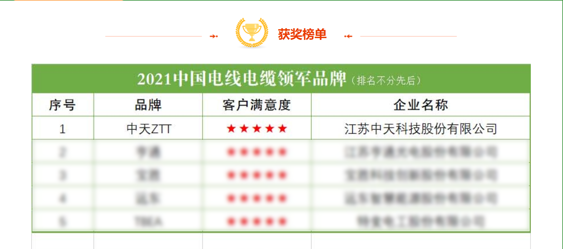 u球体育直播 - 全球赛事·极速直击