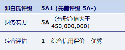 u球体育直播 - 全球赛事·极速直击