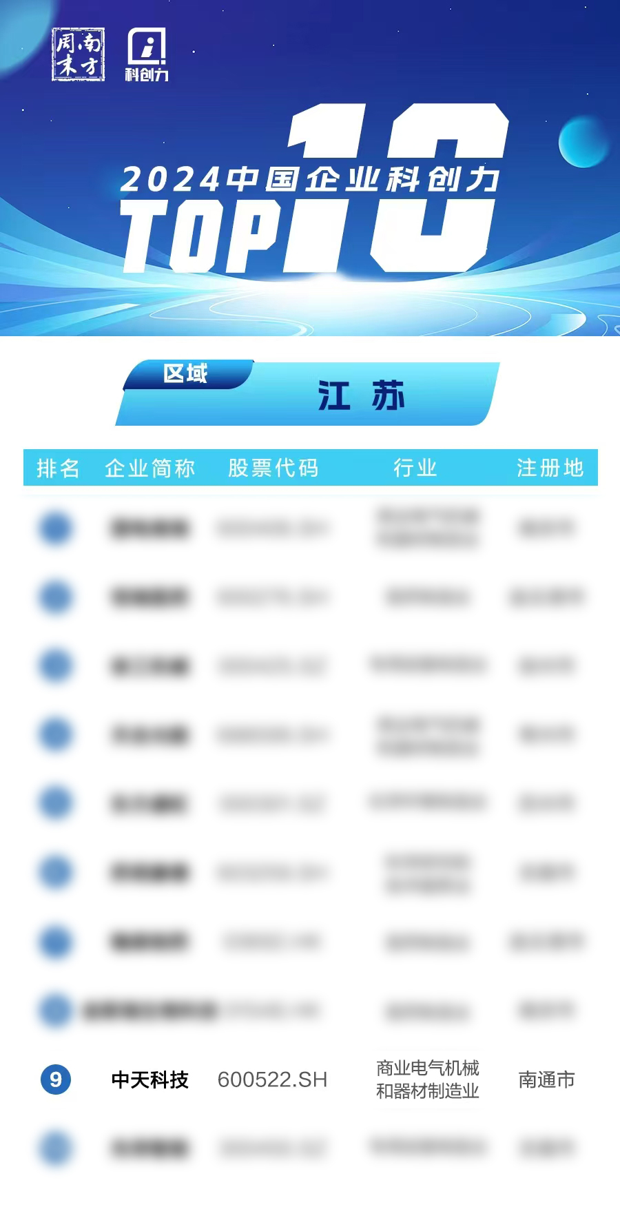 u球体育直播 - 全球赛事·极速直击