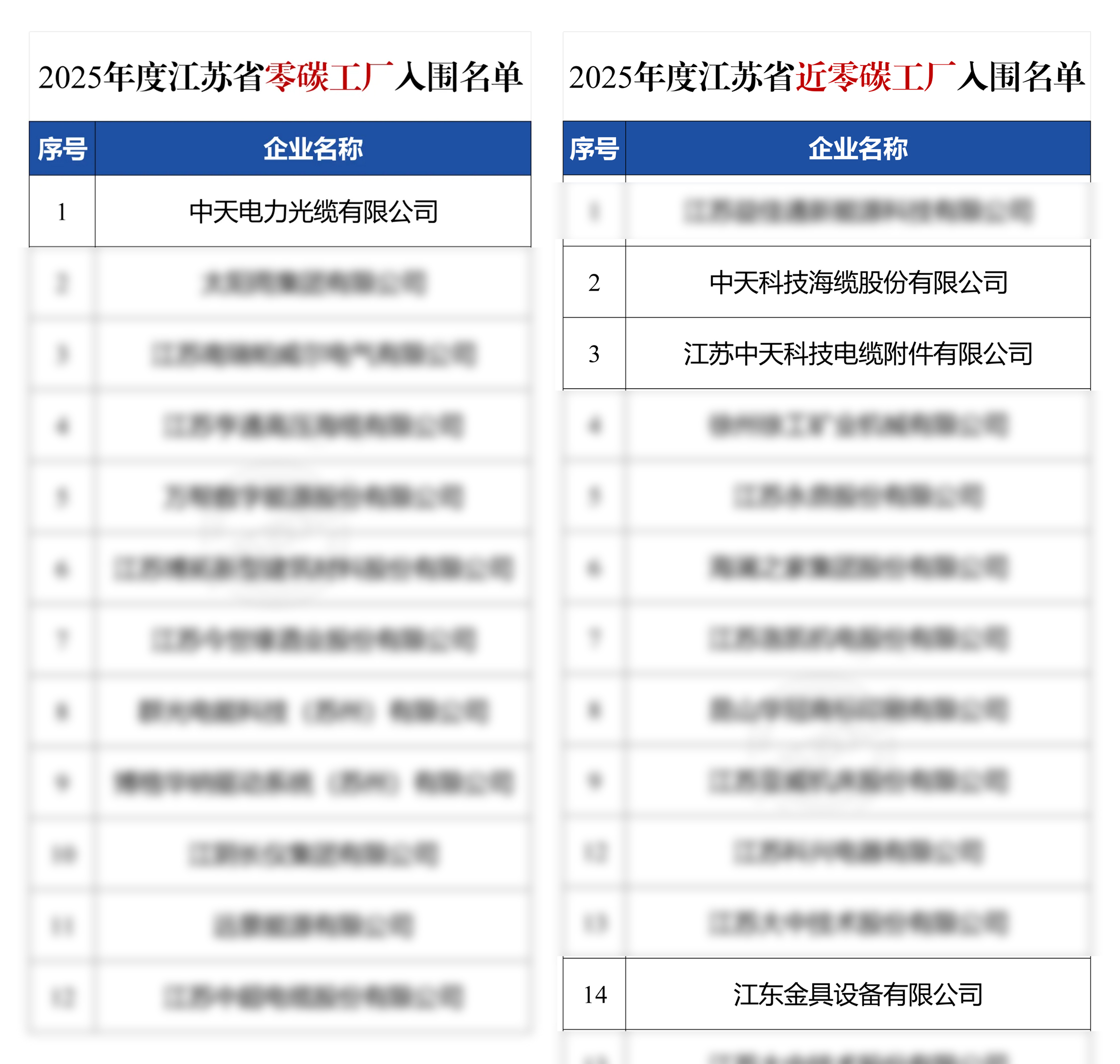u球体育直播 - 全球赛事·极速直击